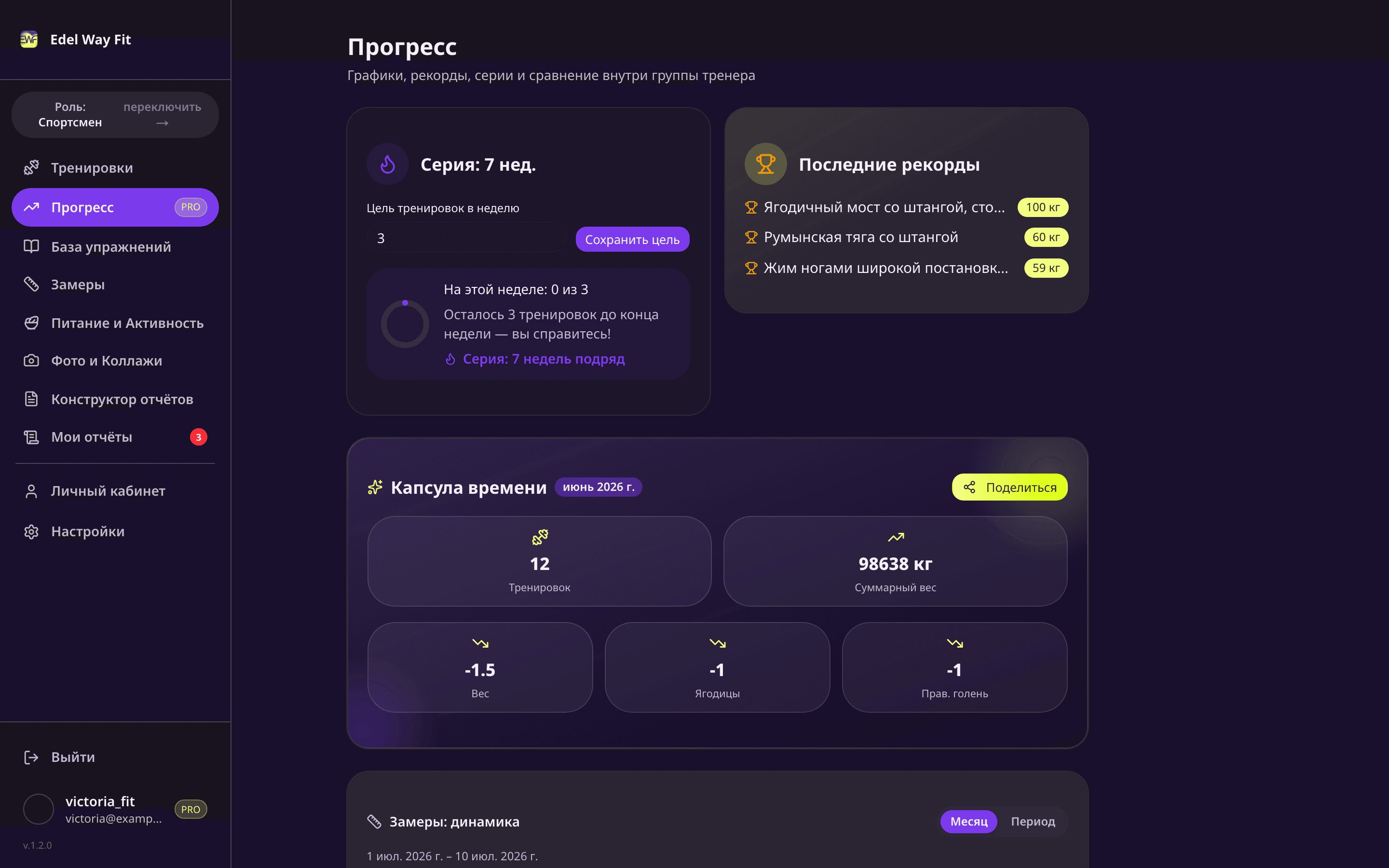Edel Way Fit — прогресс